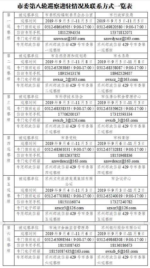 微信截图_20190911173242.png